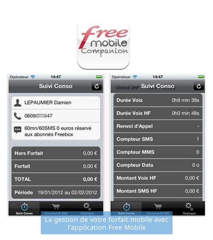 La gestion de votre forfait mobile avec l'application Free Mobile
