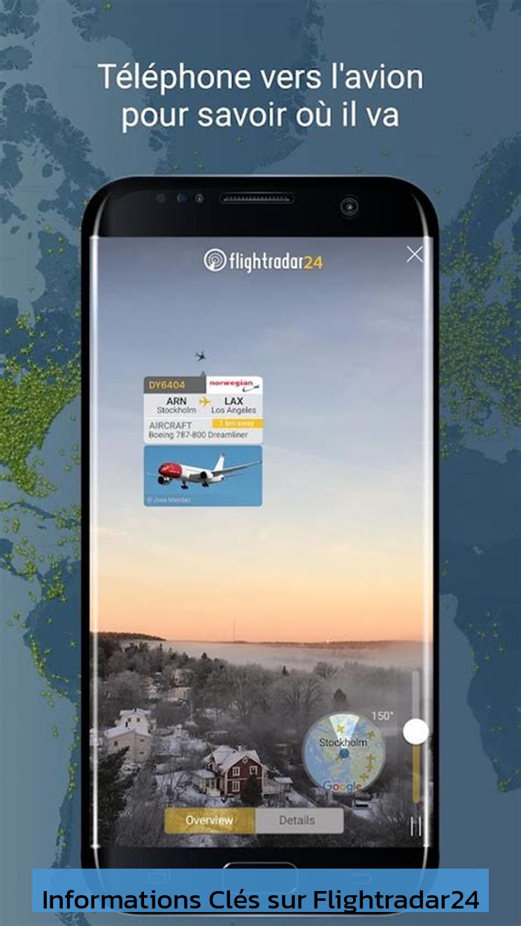 Informations Clés sur Flightradar24